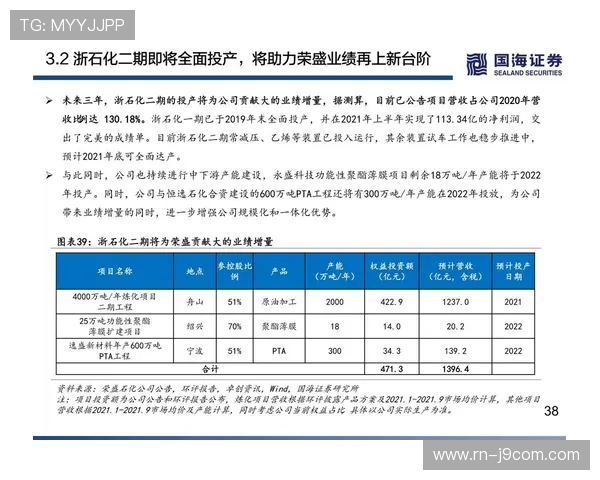 围绕元宝足球俱乐部具体所在地展开的全面深度探讨与研究主题内容